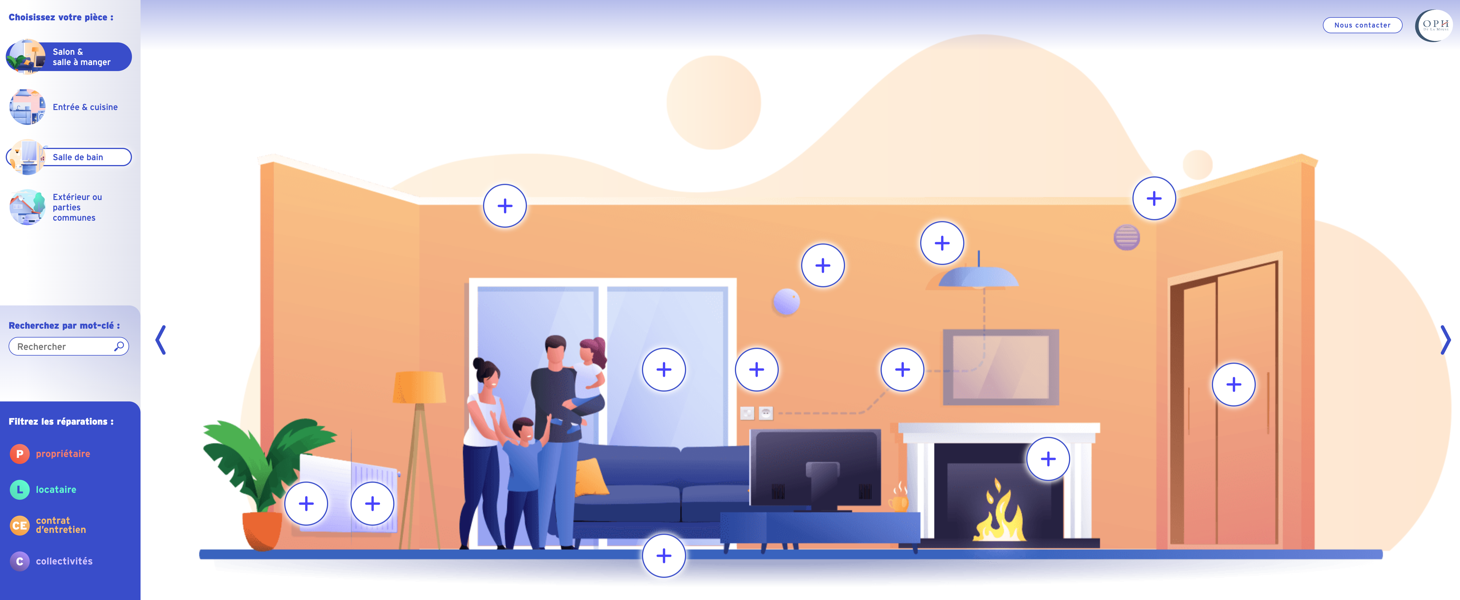 OPH — Infographie data interactive